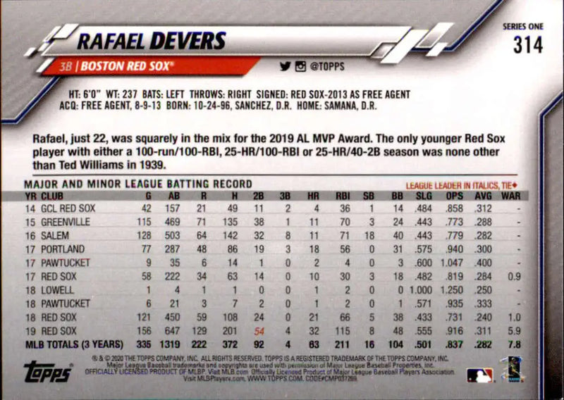 2020 Topps #314 Rafael Devers NM-MT Boston Red Sox Baseball Card - Baseball Card Single