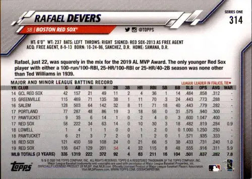 2020 Topps #314 Rafael Devers NM-MT Red Sox - Baseball Card Single