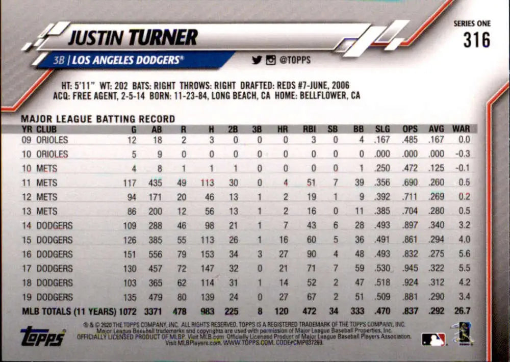 2020 Topps #316 Justin Turner NM-MT Los Angeles Dodgers Baseball Card - Baseball Card Single