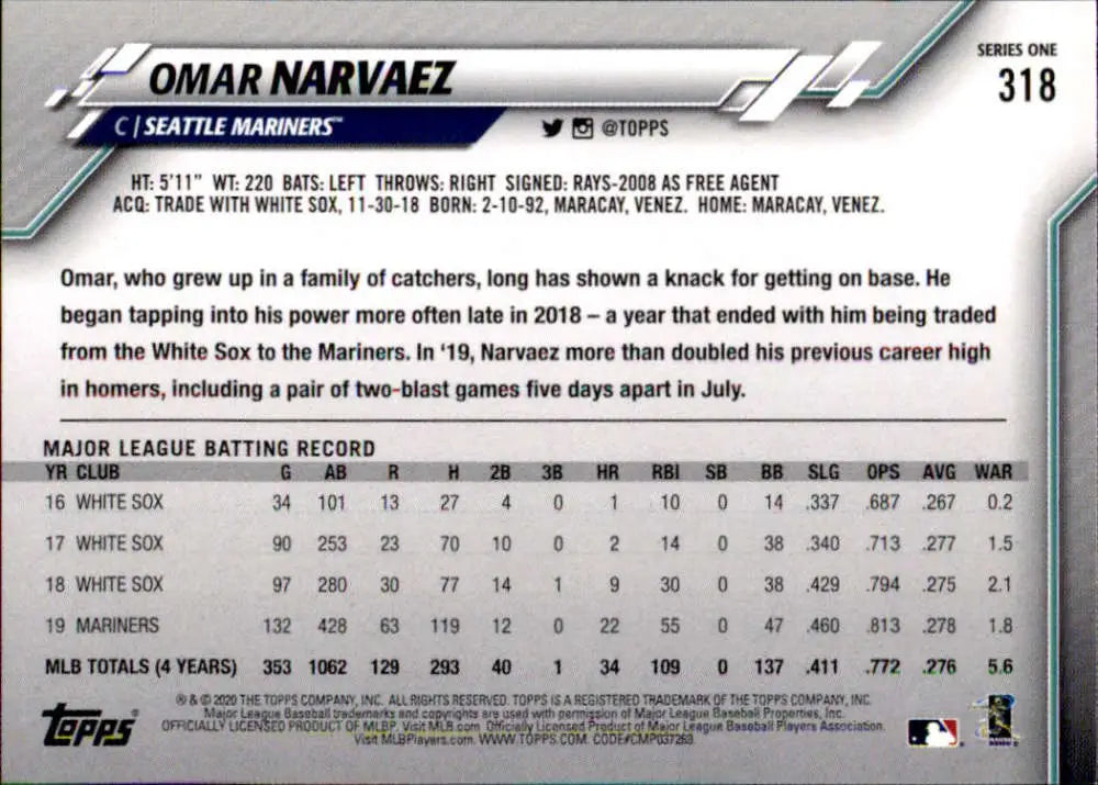 2020 Topps #318 Omar Narvaez NM-MT Seattle Mariners Baseball Card - Baseball Card Single