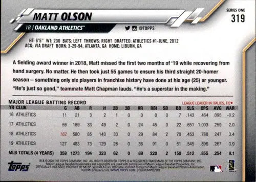 2020 Topps #319 Matt Olson NM-MT Athletics - Baseball Card Single