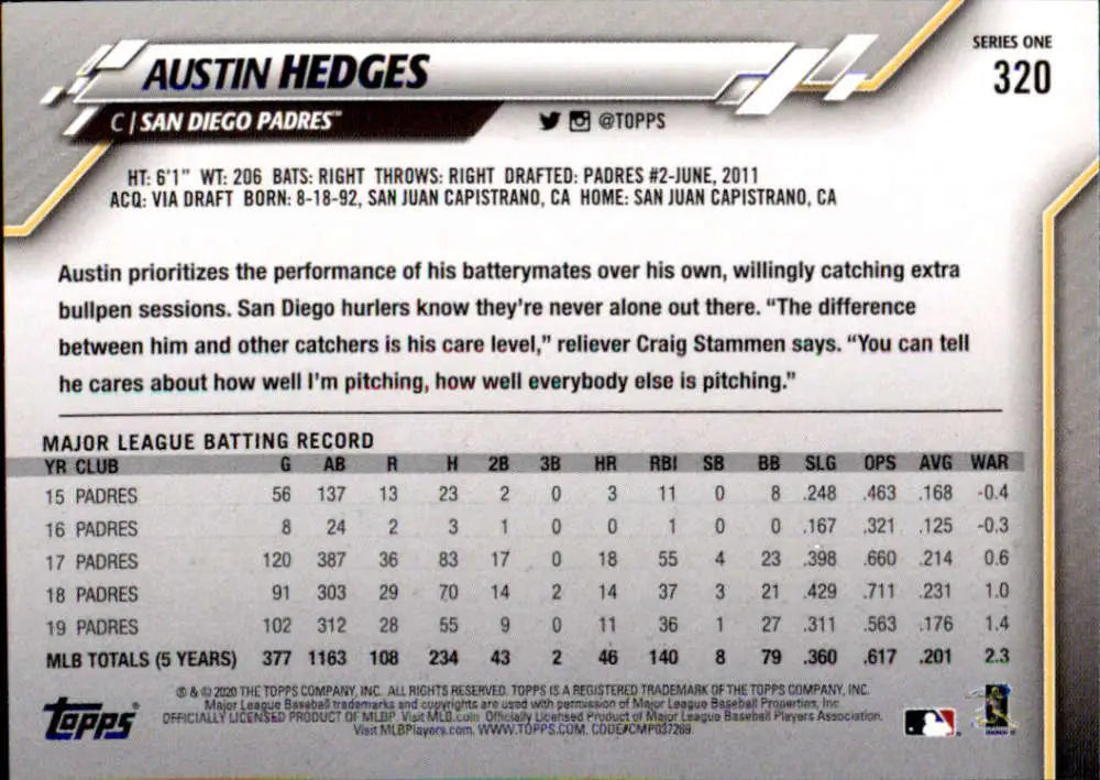 2020 Topps #320 Austin Hedges NM-MT San Diego Padres Baseball Card - Baseball Card Single