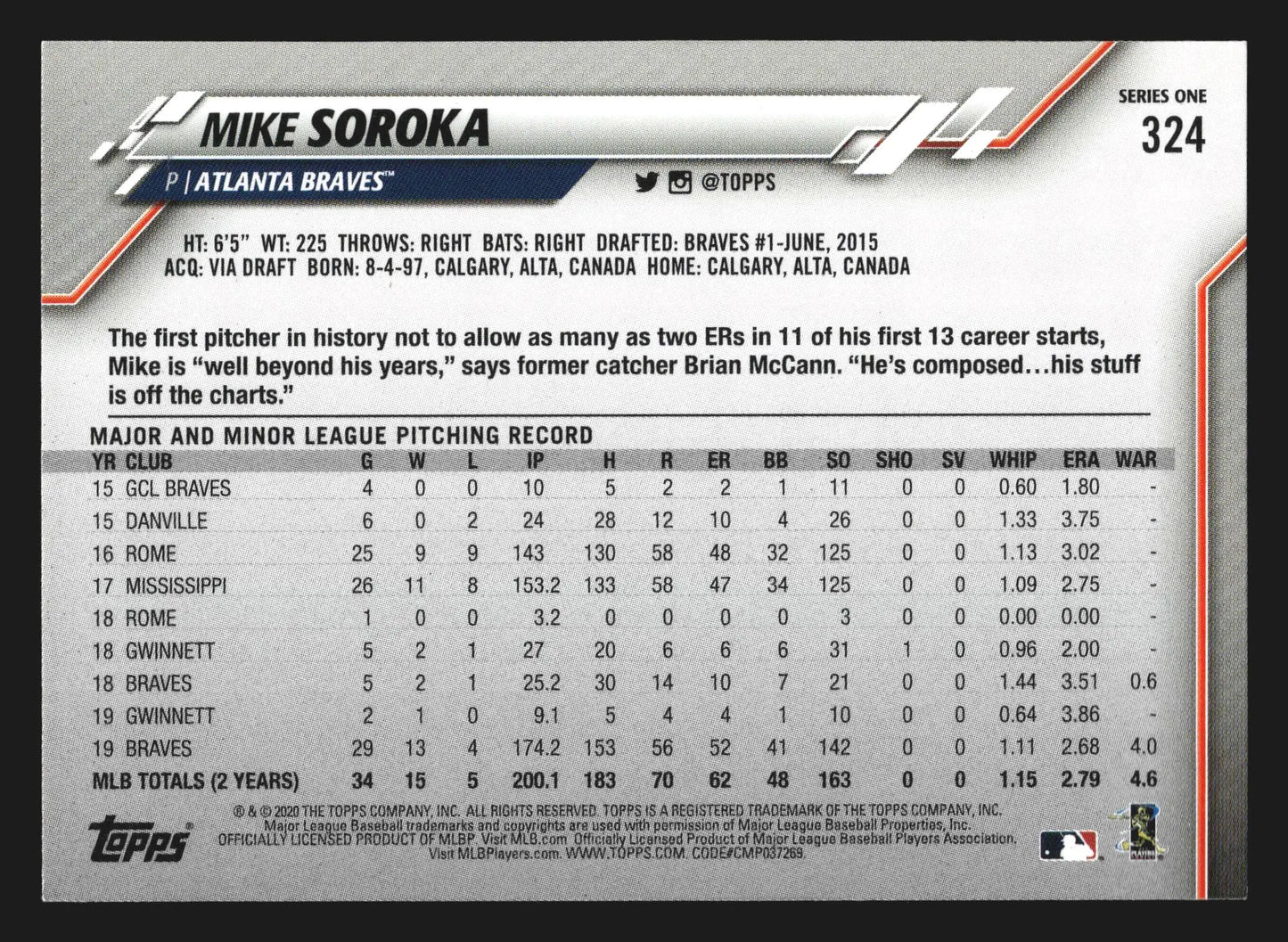 2020 Topps #324 Mike Soroka Braves All-Star Rookie Cup - Baseball Card Single