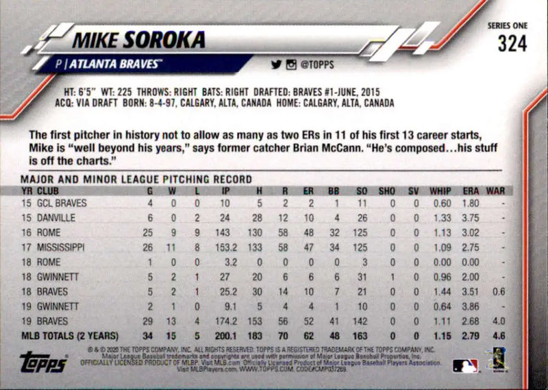 2020 Topps #324 Mike Soroka NM-MT Atlanta Braves Baseball Card - Baseball Card Single