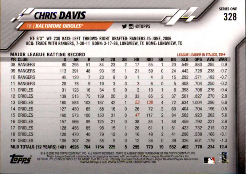 2020 Topps #328 Chris Davis NM-MT Baltimore Orioles Baseball Card - Baseball Card Single