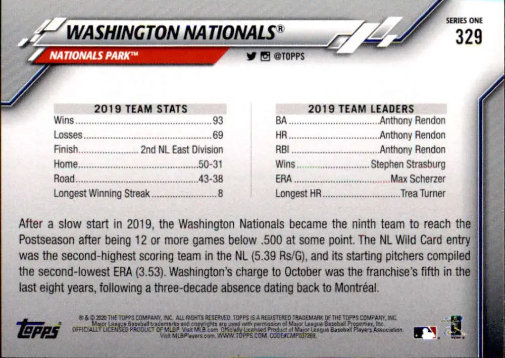 2020 Topps #329 Washington Nationals NM-MT Baseball Card - Baseball Card Single