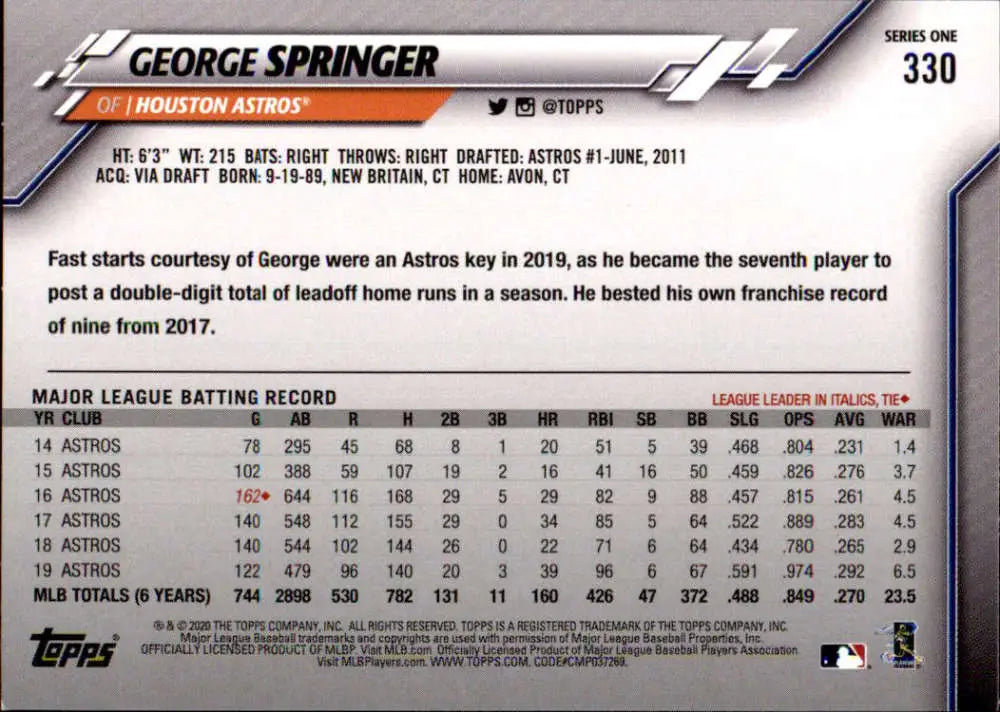 2020 Topps #330 George Springer NM-MT Houston Astros Baseball Card - Baseball Card Single