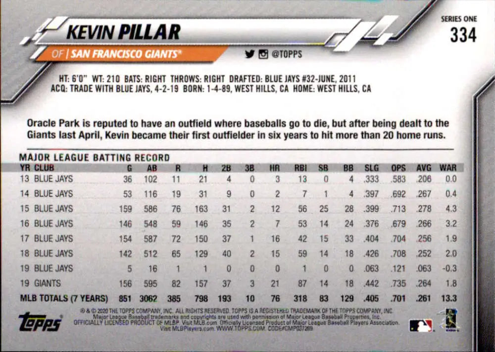 2020 Topps #334 Kevin Pillar NM-MT San Francisco Giants Baseball Card - Baseball Card Single