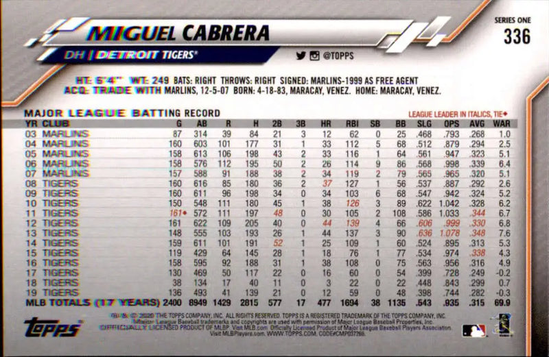 2020 Topps #336 Miguel Cabrera NM-MT Detroit Tigers Baseball Card - Baseball Card Single