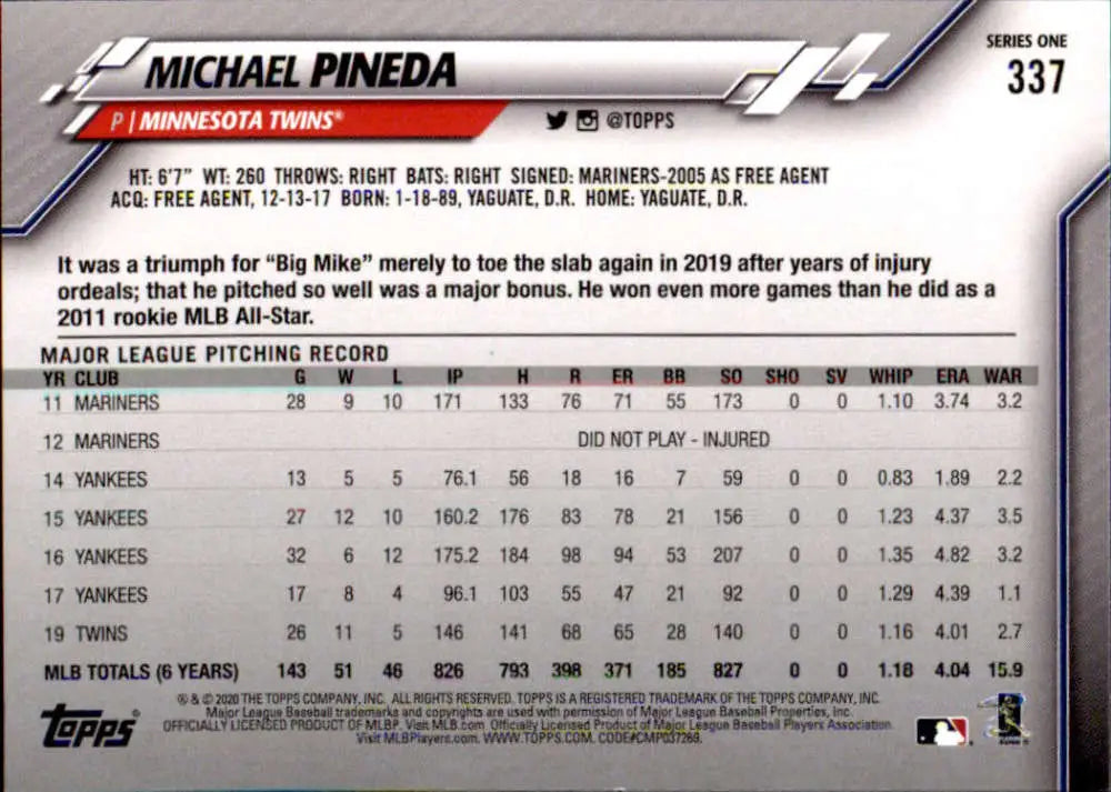 2020 Topps #337 Michael Pineda NM-MT Minnesota Twins Baseball Card - Baseball Card Single