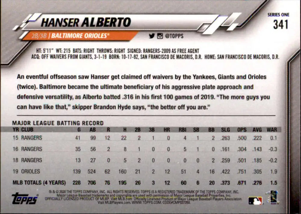 2020 Topps #341 Hanser Alberto NM-MT Baltimore Orioles Baseball Card - Baseball Card Single