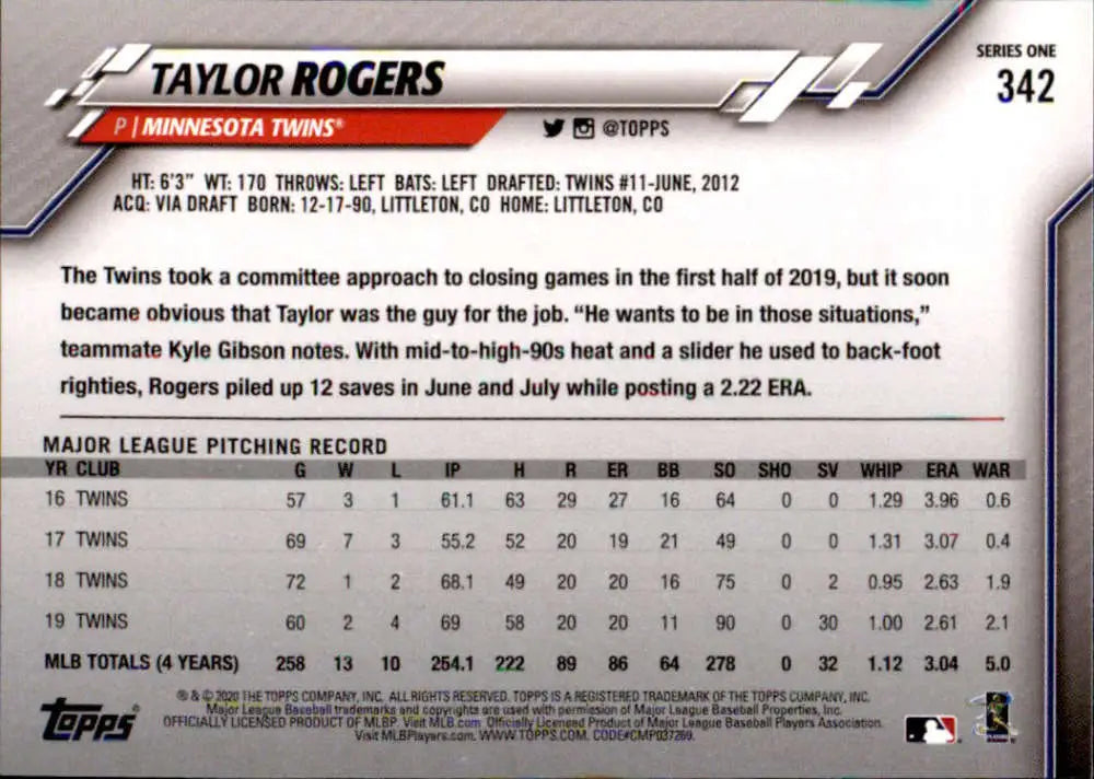 2020 Topps #342 Taylor Rogers NM-MT Minnesota Twins Baseball Card - Baseball Card Single