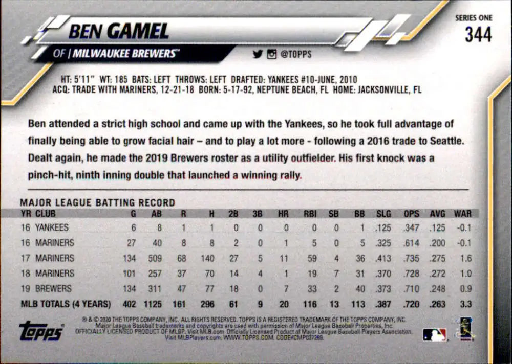 2020 Topps #344 Ben Gamel NM-MT Milwaukee Brewers Baseball Card - Baseball Card Single