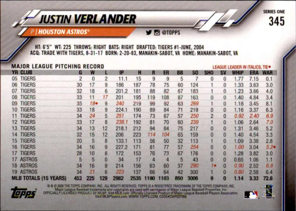 2020 Topps #345 Justin Verlander NM-MT Houston Astros Baseball Card - Baseball Card Single