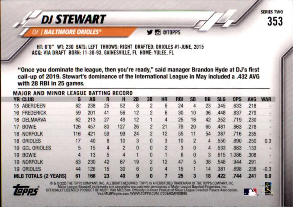 2020 Topps #353 DJ Stewart NM-MT Baltimore Orioles Baseball Card - Baseball Card Single