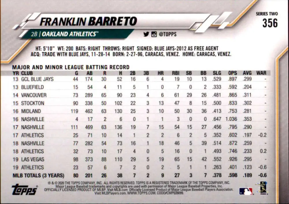 2020 Topps #356 Franklin Barreto NM-MT Oakland Athletics Baseball Card - Baseball Card Single