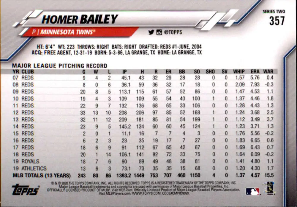 2020 Topps #357 Homer Bailey NM-MT Minnesota Twins Baseball Card - Baseball Card Single