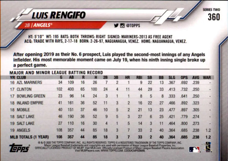 2020 Topps #360 Luis Rengifo NM-MT Los Angeles Angels Baseball Card - Baseball Card Single