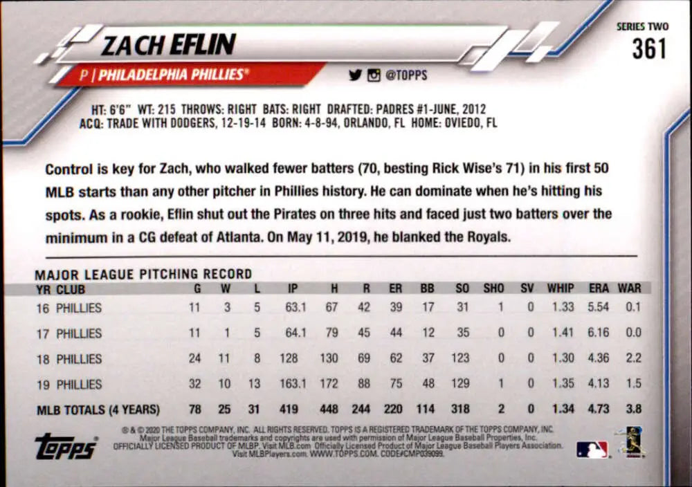 2020 Topps #361 Zach Eflin NM-MT Philadelphia Phillies Baseball Card - Baseball Card Single
