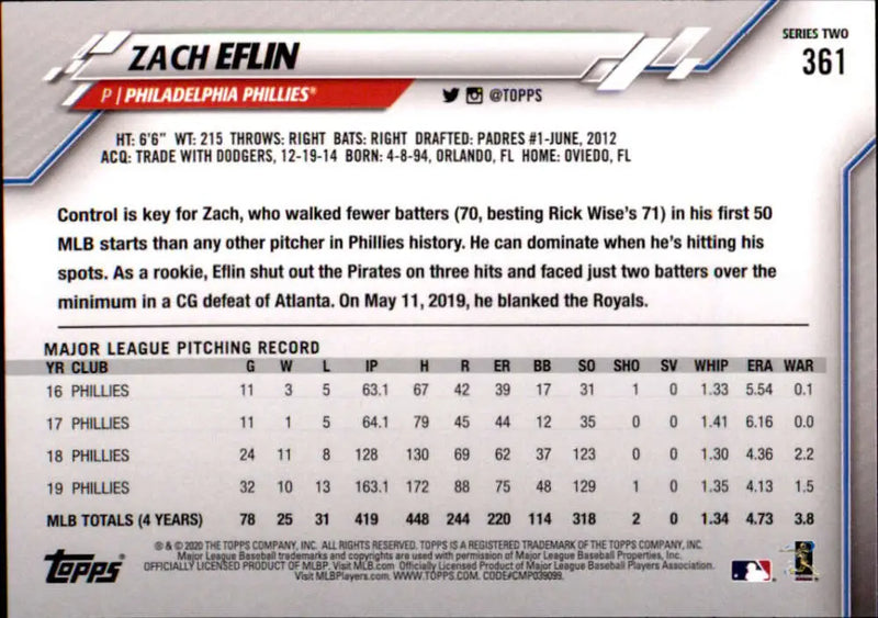 2020 Topps #361 Zach Eflin NM-MT Philadelphia Phillies Baseball Card - Baseball Card Single