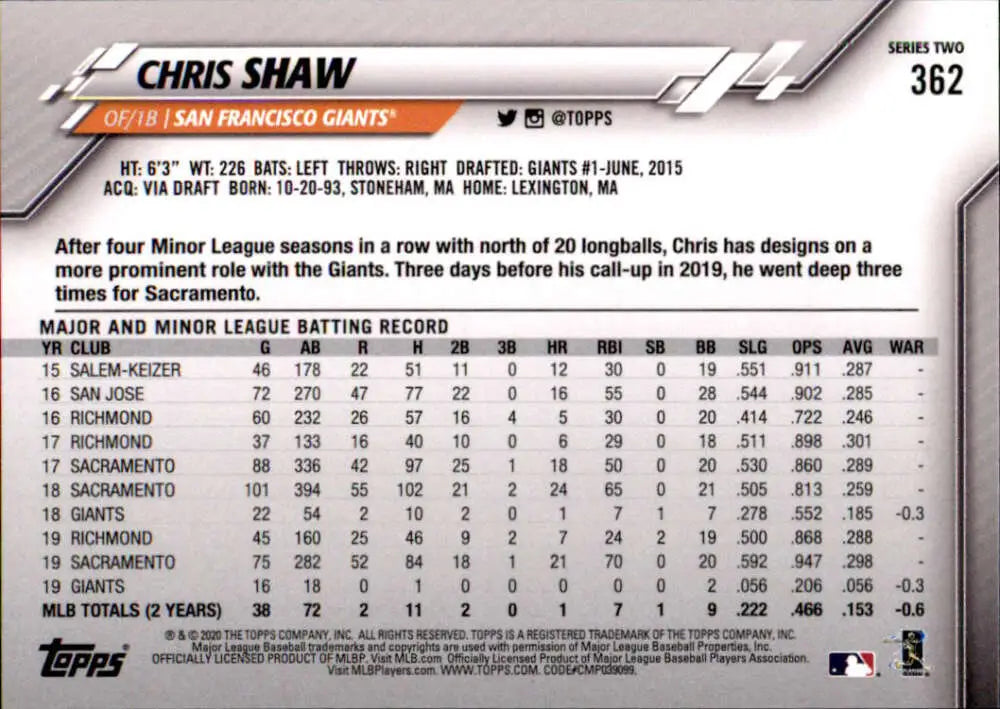 2020 Topps #362 Chris Shaw NM-MT San Francisco Giants Baseball Card - Baseball Card Single