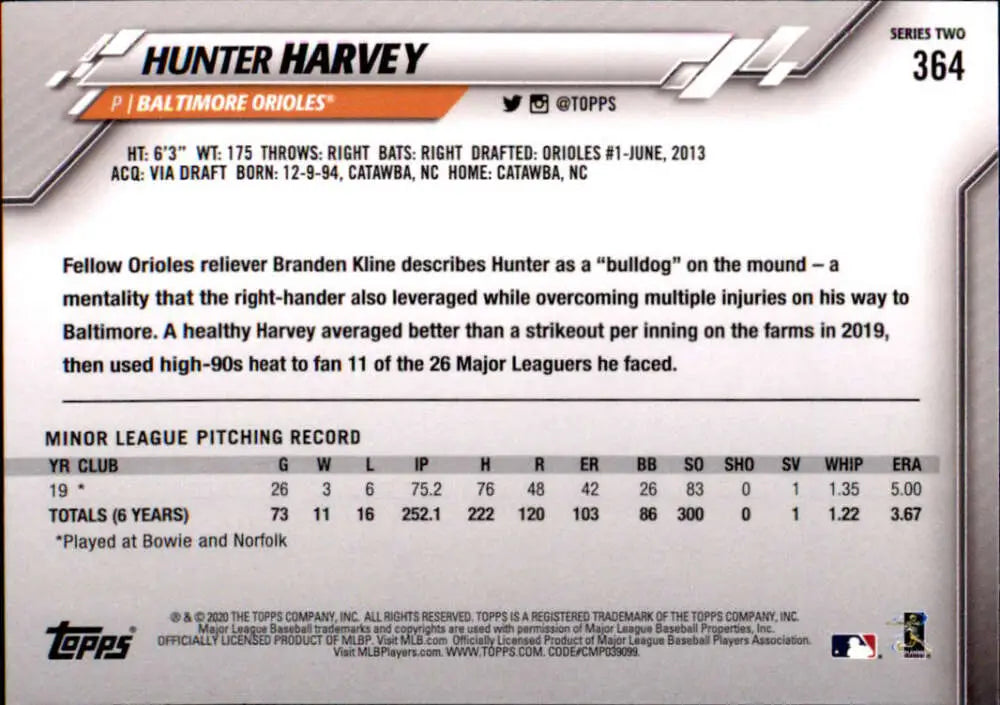 2020 Topps #364 Hunter Harvey NM-MT RC Rookie Baltimore Orioles Baseball Card - Baseball Card Single