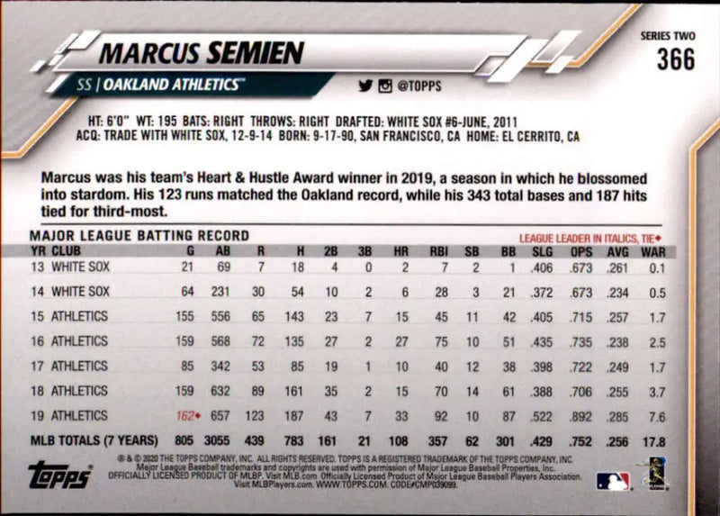 2020 Topps #366 Marcus Semien NM-MT Oakland Athletics Baseball Card - Baseball Card Single