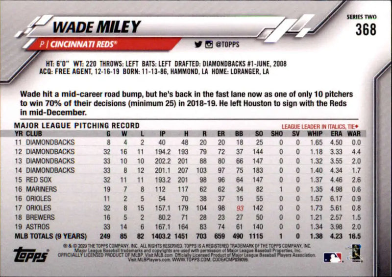 2020 Topps #368 Wade Miley NM-MT Cincinnati Reds Baseball Card - Baseball Card Single