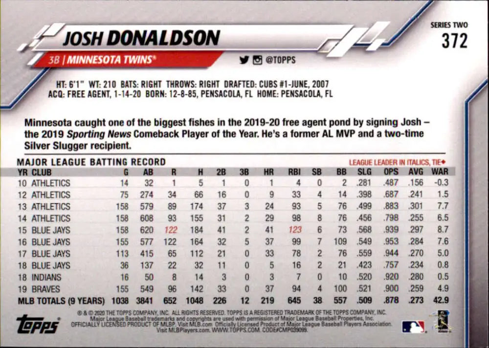 2020 Topps #372 Josh Donaldson NM-MT Minnesota Twins Baseball Card - Baseball Card Single