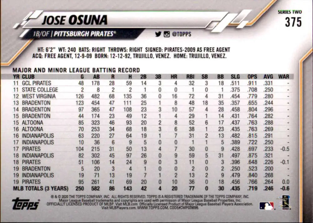 2020 Topps #375 Jose Osuna NM-MT Pittsburgh Pirates Baseball Card - Baseball Card Single