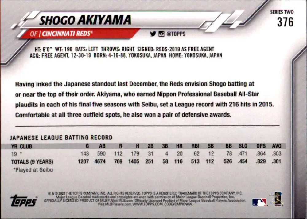 2020 Topps #376 Shogo Akiyama NM-MT RC Rookie Cincinnati Reds Baseball Card - Baseball Card Single