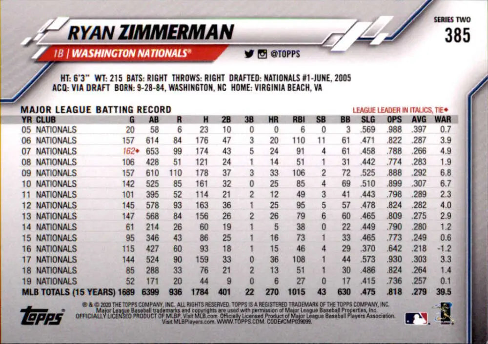 2020 Topps #385 Ryan Zimmerman NM-MT Washington Nationals Baseball Card - Baseball Card Single