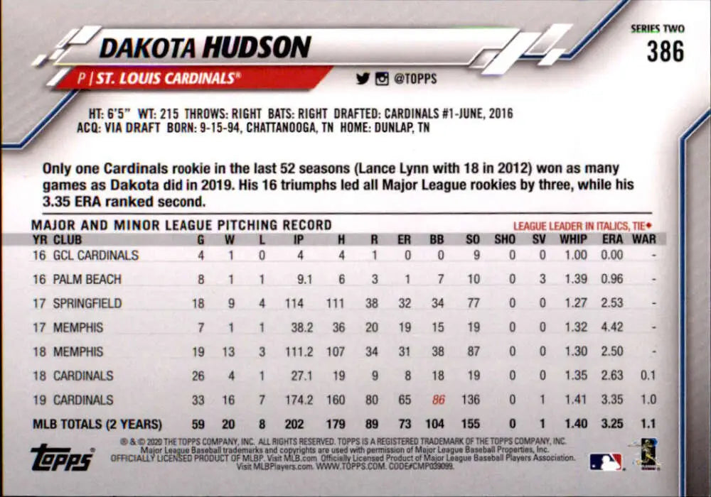 2020 Topps #386 Dakota Hudson NM-MT St. Louis Cardinals Baseball Card - Baseball Card Single