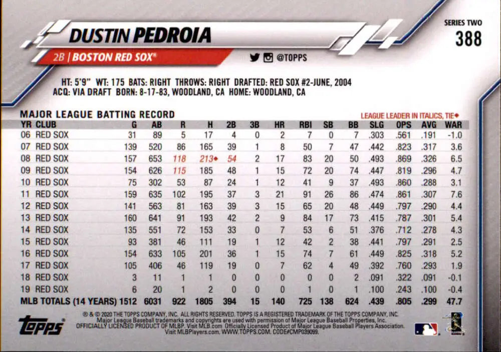 2020 Topps #388 Dustin Pedroia NM-MT Boston Red Sox Baseball Card - Baseball Card Single
