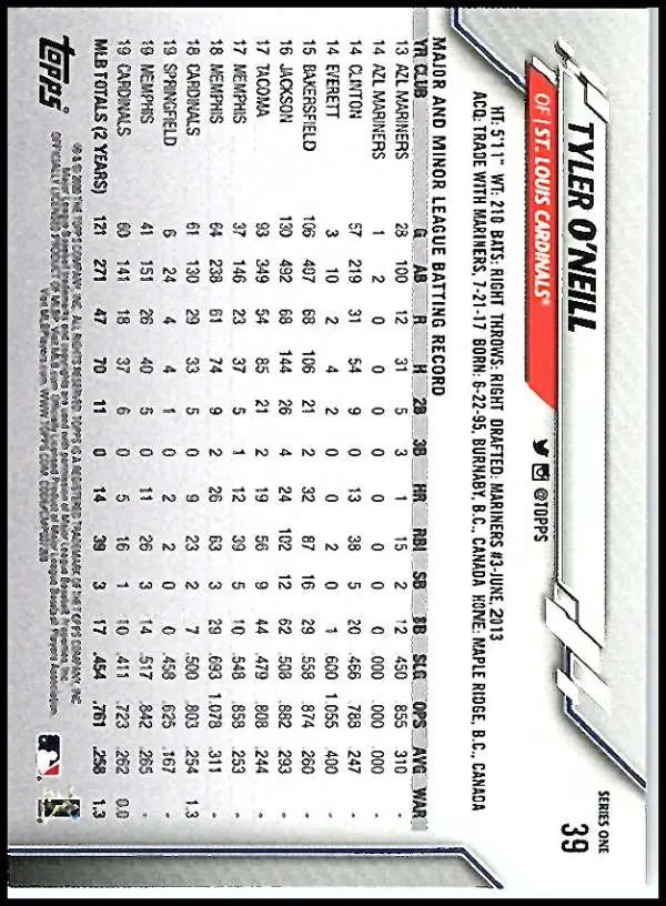 2020 Topps #39 Tyler O’neill NM-MT St. Louis Cardinals Baseball Card - Baseball Card Single