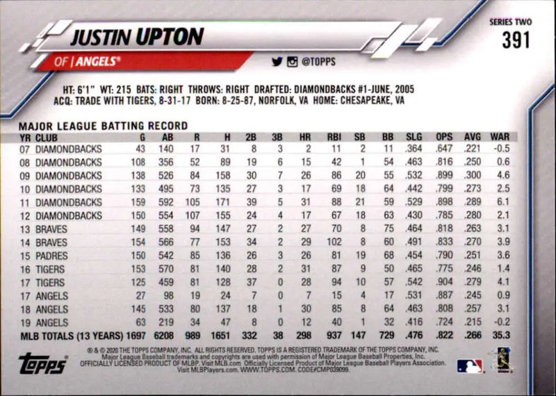 2020 Topps #391 Justin Upton NM-MT Los Angeles Angels Baseball Card - Baseball Card Single