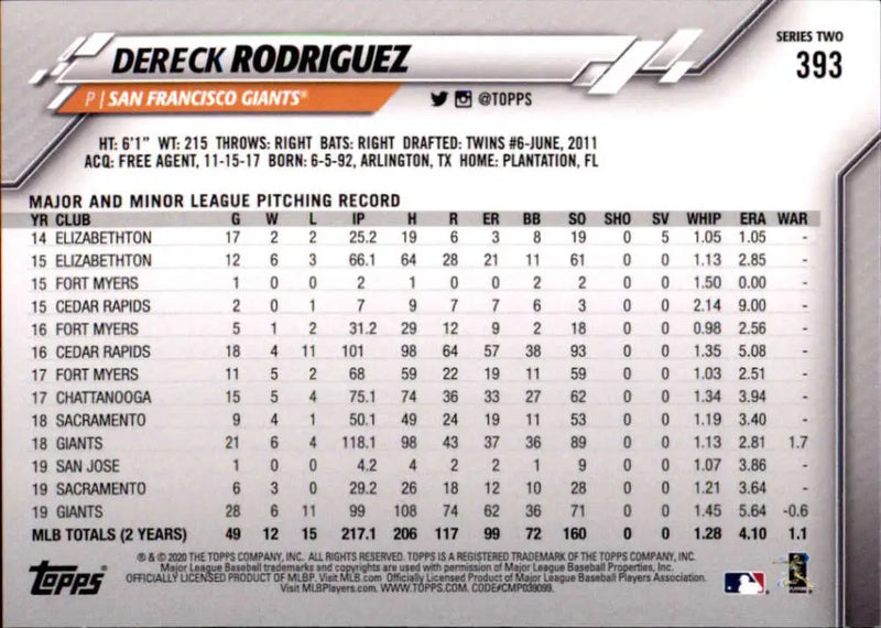 2020 Topps #393 Dereck Rodriguez NM-MT San Francisco Giants Baseball Card - Baseball Card Single