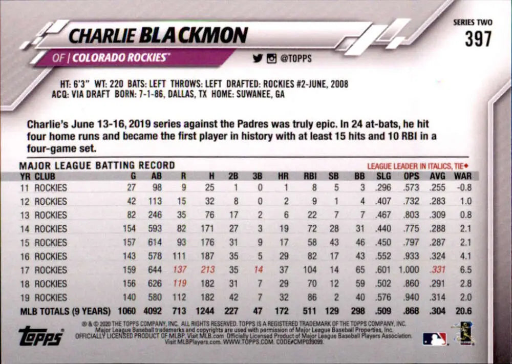 2020 Topps #397 Charlie Blackmon NM-MT Colorado Rockies Baseball Card - Baseball Card Single