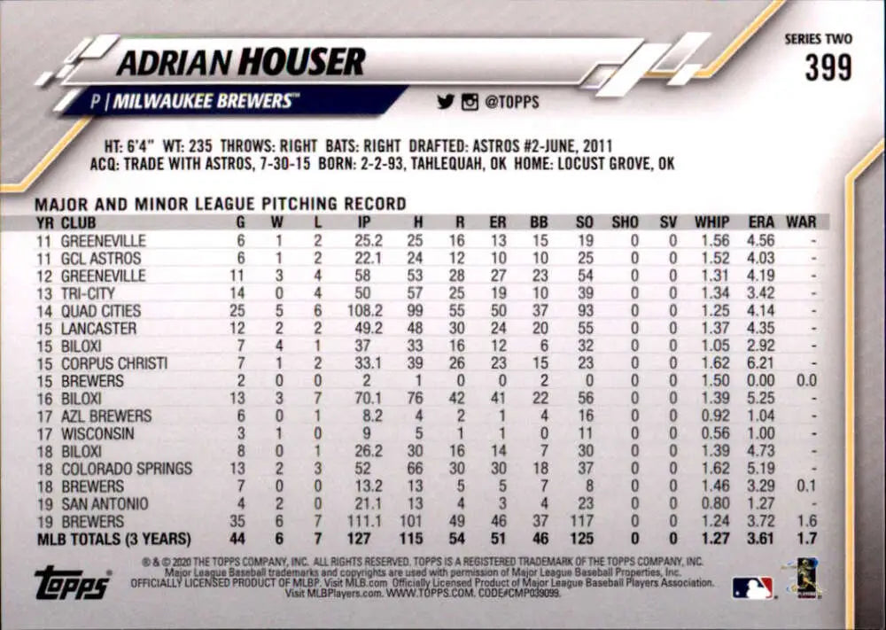 2020 Topps #399 Adrian Houser NM-MT Milwaukee Brewers Baseball Card - Baseball Card Single
