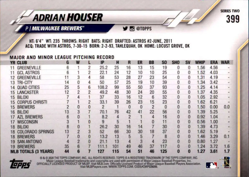 2020 Topps #399 Adrian Houser NM-MT Milwaukee Brewers Baseball Card - Baseball Card Single