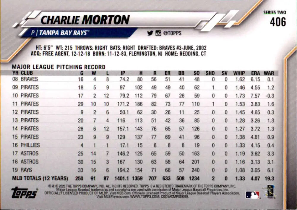 2020 Topps #406 Charlie Morton NM-MT Tampa Bay Rays Baseball Card - Baseball Card Single