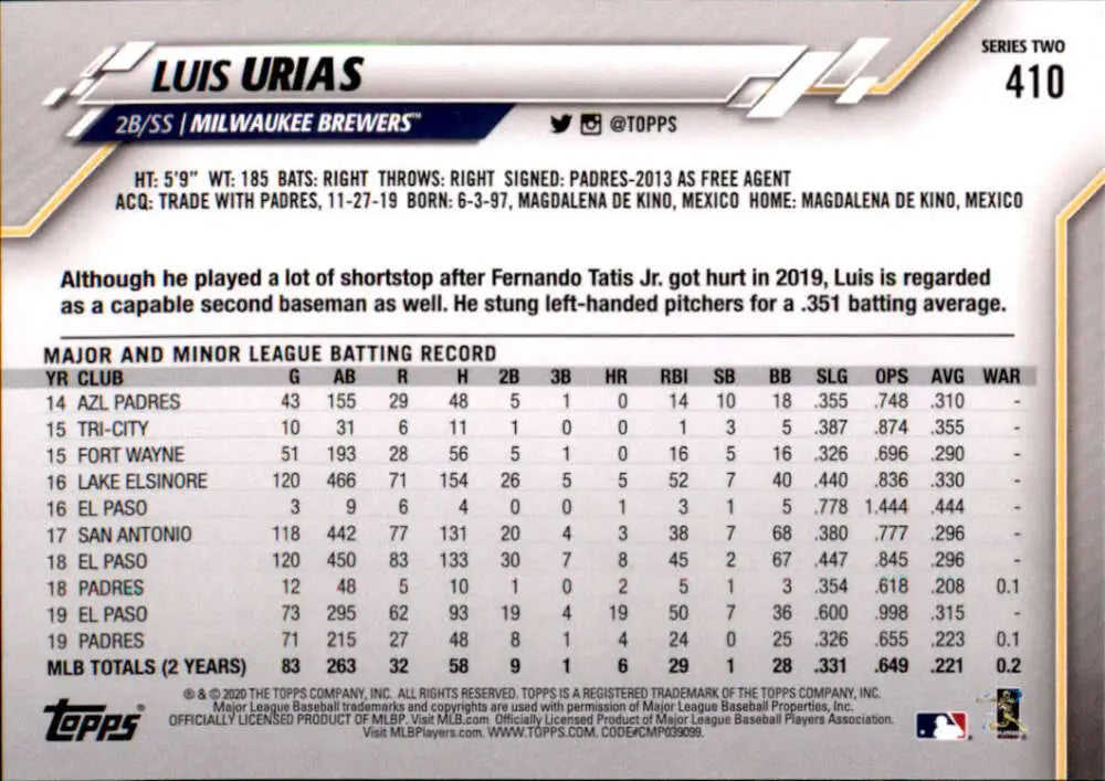 2020 Topps #410 Luis Urias NM-MT Milwaukee Brewers Baseball Card - Baseball Card Single