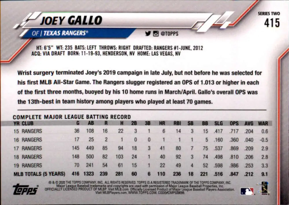 2020 Topps #415 Joey Gallo NM-MT Texas Rangers Baseball Card - Baseball Card Single