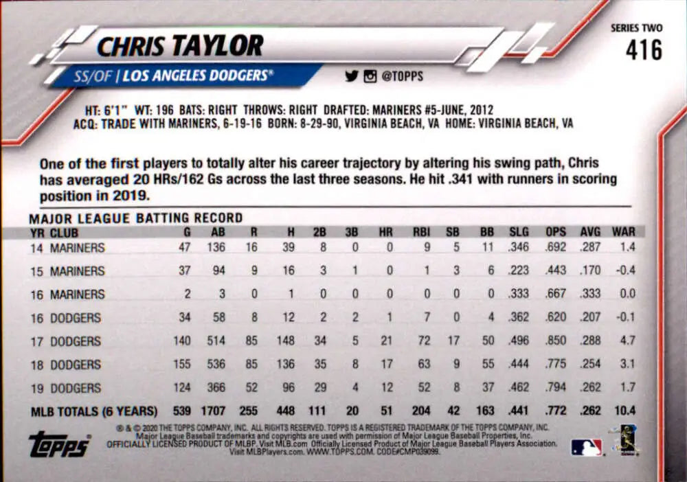 2020 Topps #416 Chris Taylor NM-MT Los Angeles Dodgers Baseball Card - Baseball Card Single