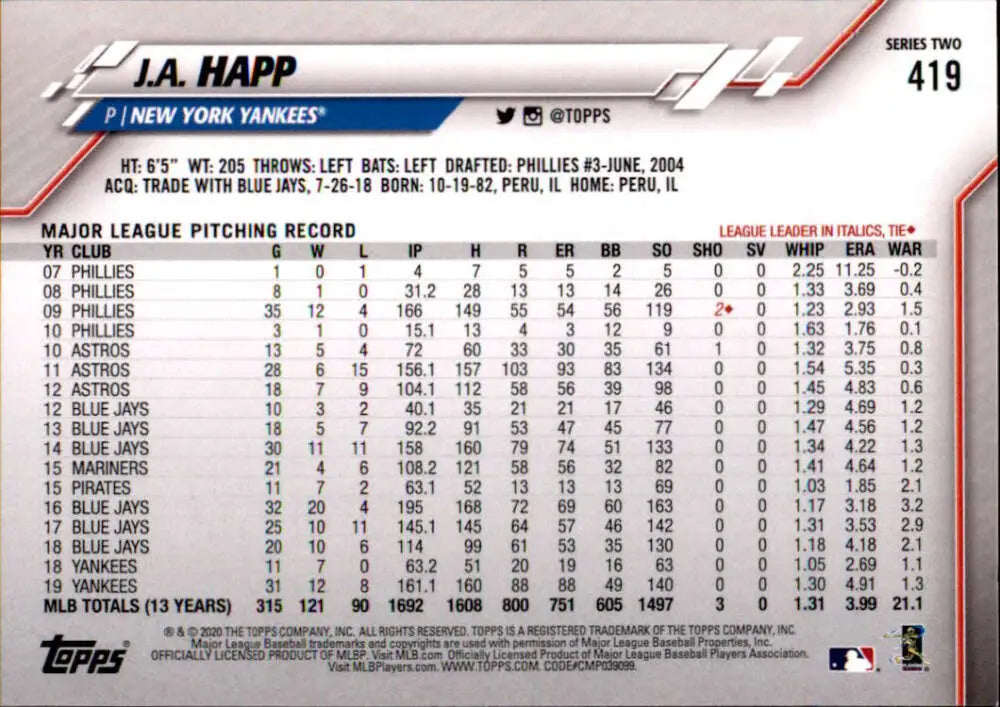 2020 Topps #419 J.A. Happ NM-MT New York Yankees Baseball Card - Baseball Card Single