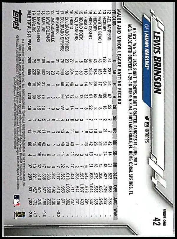 2020 Topps #42 Lewis Brinson NM-MT Miami Marlins Baseball Card - Baseball Card Single