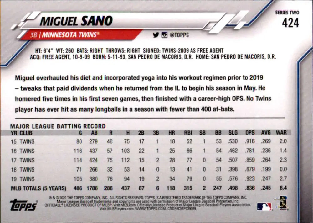 2020 Topps #424 Miguel Sano NM-MT Minnesota Twins Baseball Card - Baseball Card Single