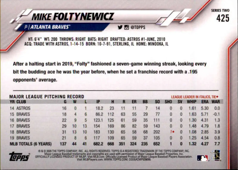 2020 Topps #425 Mike Foltynewicz NM-MT Atlanta Braves Baseball Card - Baseball Card Single
