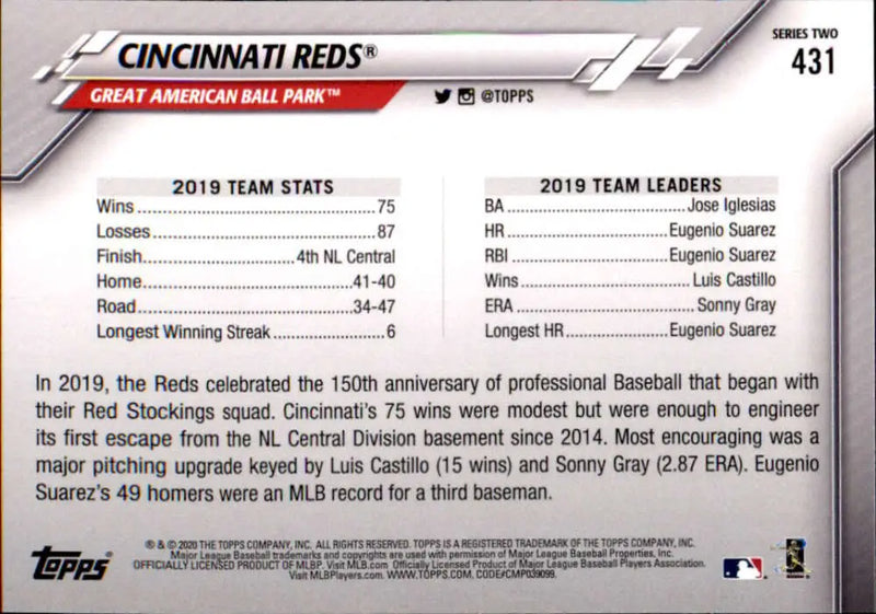 2020 Topps #431 Cincinnati Reds NM-MT Cincinnati Reds Baseball Card - Baseball Card Single