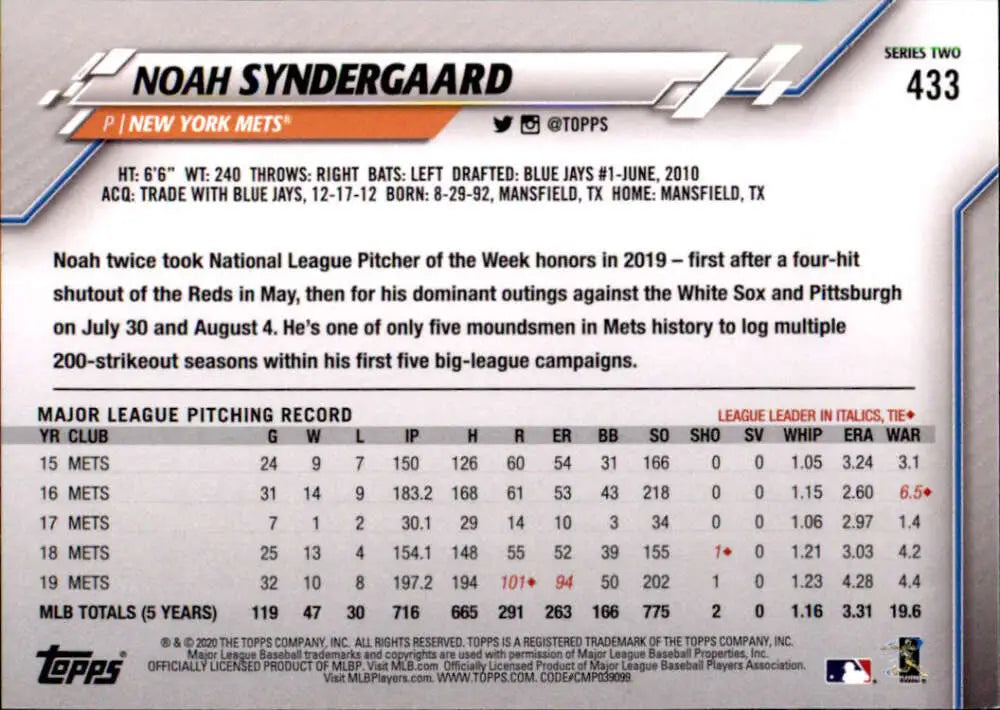 2020 Topps #433 Noah Syndergaard NM-MT New York Mets Baseball Card - Baseball Card Single